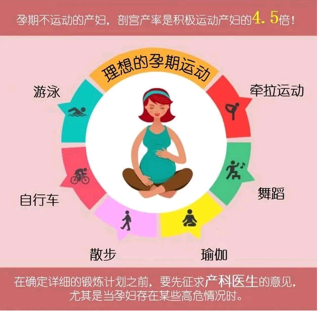西安代孕家医院好,影响试管泰国婴儿成功率的五大因素_西安唐都医院47岁试管