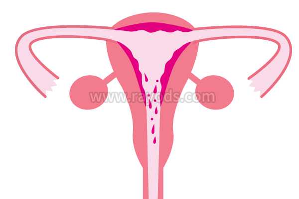 胎停做染色体异常_逆行射精_试管婴儿移植前调理子宫内膜，可以提高成功率吗